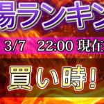 【ワンピースカード】買い時はココ！強大な敵　高額カード相場ランキング(SR以上)