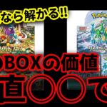 【当選者必見】このポケカBOX達の未来がすでに確定していました【サイバージャッジ・ワイルドフォース】