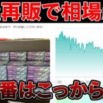 【ポケカ投資】大量再販で相場崩壊・・・※「アレ」だけは絶対に買うな【ポケモンカード　ポケカ高騰】