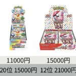 【ポケカ】最新相場！BOX高騰しすぎ！！未開封BOX 最新相場ランキング_ソード＆シールド以降【Pokemon TCG】Non revealed BOX market price ranking.